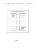 OUTGOING COMMUNICATIONS INVENTORY diagram and image