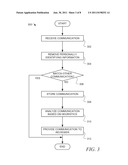 OUTGOING COMMUNICATIONS INVENTORY diagram and image