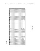 OUTGOING COMMUNICATIONS INVENTORY diagram and image