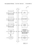 OUTGOING COMMUNICATIONS INVENTORY diagram and image