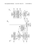 DUAL SCHEDULING OF WORK FROM MULTIPLE SOURCES TO MULTIPLE SINKS USING     SOURCE AND SINK ATTRIBUTES TO ACHIEVE FAIRNESS AND PROCESSING EFFICIENCY diagram and image