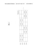 TRANSMITTING SPREAD SIGNAL IN COMMUNICATION SYSTEM diagram and image