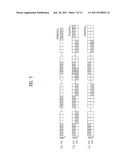 TRANSMITTING SPREAD SIGNAL IN COMMUNICATION SYSTEM diagram and image