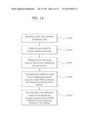 TRANSMITTING SPREAD SIGNAL IN COMMUNICATION SYSTEM diagram and image