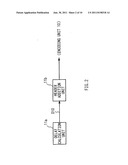 ENCODING DEVICE, ENCODING METHOD, DECODING DEVICE, AND DECODING METHOD diagram and image