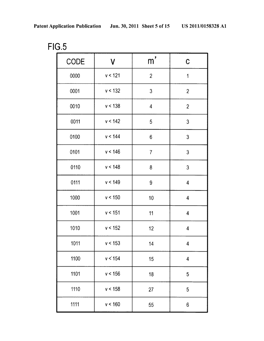 ENCODING METHOD, ENCODING DEVICE, DECODING METHOD, DECODING DEVICE,     PROGRAM, AND RECORDING MEDIUM - diagram, schematic, and image 06