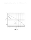 OFDM TRANSMITTER AND METHODS FOR REDUCING THE EFFECTS OF SEVERE     INTERFERENCE WITH SYMBOL LOADING diagram and image