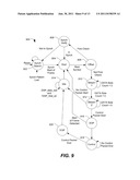 ANTENNA DIVERSITY SYSTEM WITH MULTIPLE TUNER CIRCUITS HAVING MULTIPLE     OPERATING MODES AND METHODS diagram and image