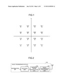 RADIO TRANSMISSION DEVICE AND MODULATION METHOD diagram and image