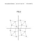 RADIO TRANSMISSION DEVICE AND MODULATION METHOD diagram and image