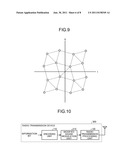 RADIO TRANSMISSION DEVICE AND MODULATION METHOD diagram and image