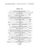 RECEIVER, RECEIVING METHOD, PROGRAM AND RECEIVING SYSTEM diagram and image