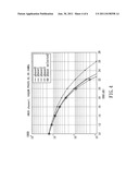 System for selecting a sample phase based on channel capacity diagram and image