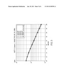 System for selecting a sample phase based on channel capacity diagram and image