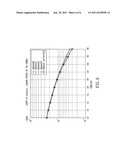 System for selecting a sample phase based on channel capacity diagram and image