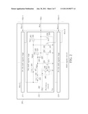 SHIFT REGISTER CIRCUIT diagram and image