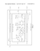 SHIFT REGISTER CIRCUIT diagram and image