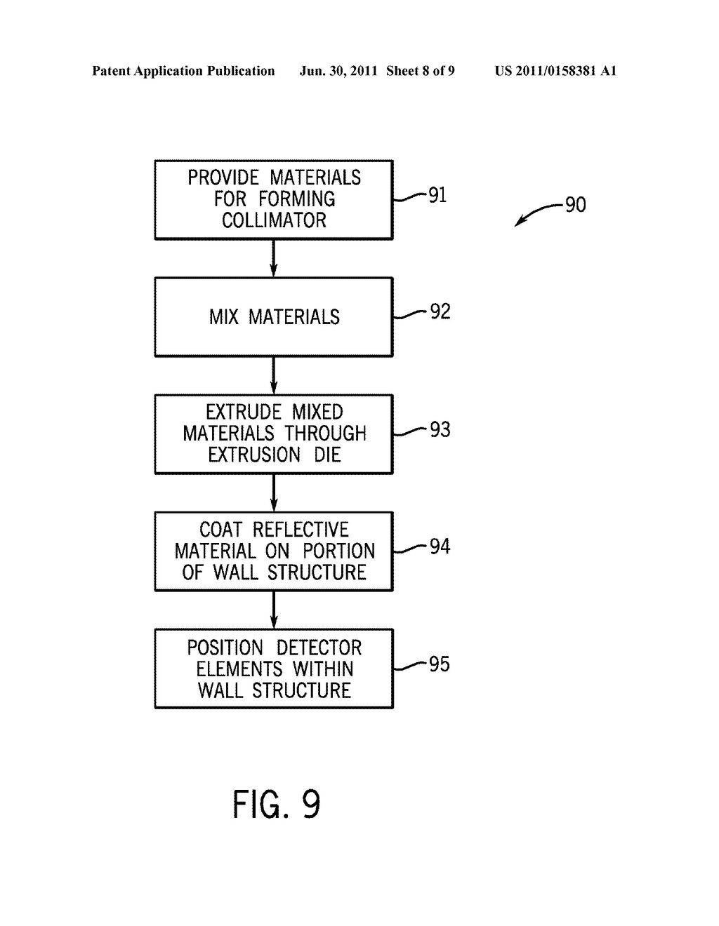 2D REFLECTOR AND COLLIMATOR STRUCTURE AND METHOD OF MANUFACTURING THEREOF - diagram, schematic, and image 09