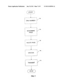 SYSTEMS AND METHODS FOR SELECTIVELY PROVIDING MESSAGES IN     TELECOMMUNICATIONS SYSTEMS diagram and image