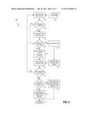 REBINDING OF CONTENT TITLE KEYS IN CLUSTERS OF DEVICES WITH DISTINCT     SECURITY LEVELS diagram and image