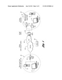 ZERO SIGN-ON AUTHENTICATION diagram and image