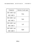 COMMUNICATION DEVICE WITH WARNING FUNCTION AND COMMUNICATION METHOD     THEREOF diagram and image