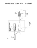 DEREVERBERATION AND NOISE REDUCTION METHOD FOR MICROPHONE ARRAY AND     APPARATUS USING THE SAME diagram and image