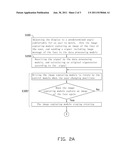 DISPLAY ANGLE ADJUSTMENT SYSTEM AND METHOD THEREOF diagram and image