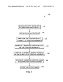 IMAGE OBJECT TRACKING AND SEGMENTATION USING ACTIVE CONTOURS diagram and image