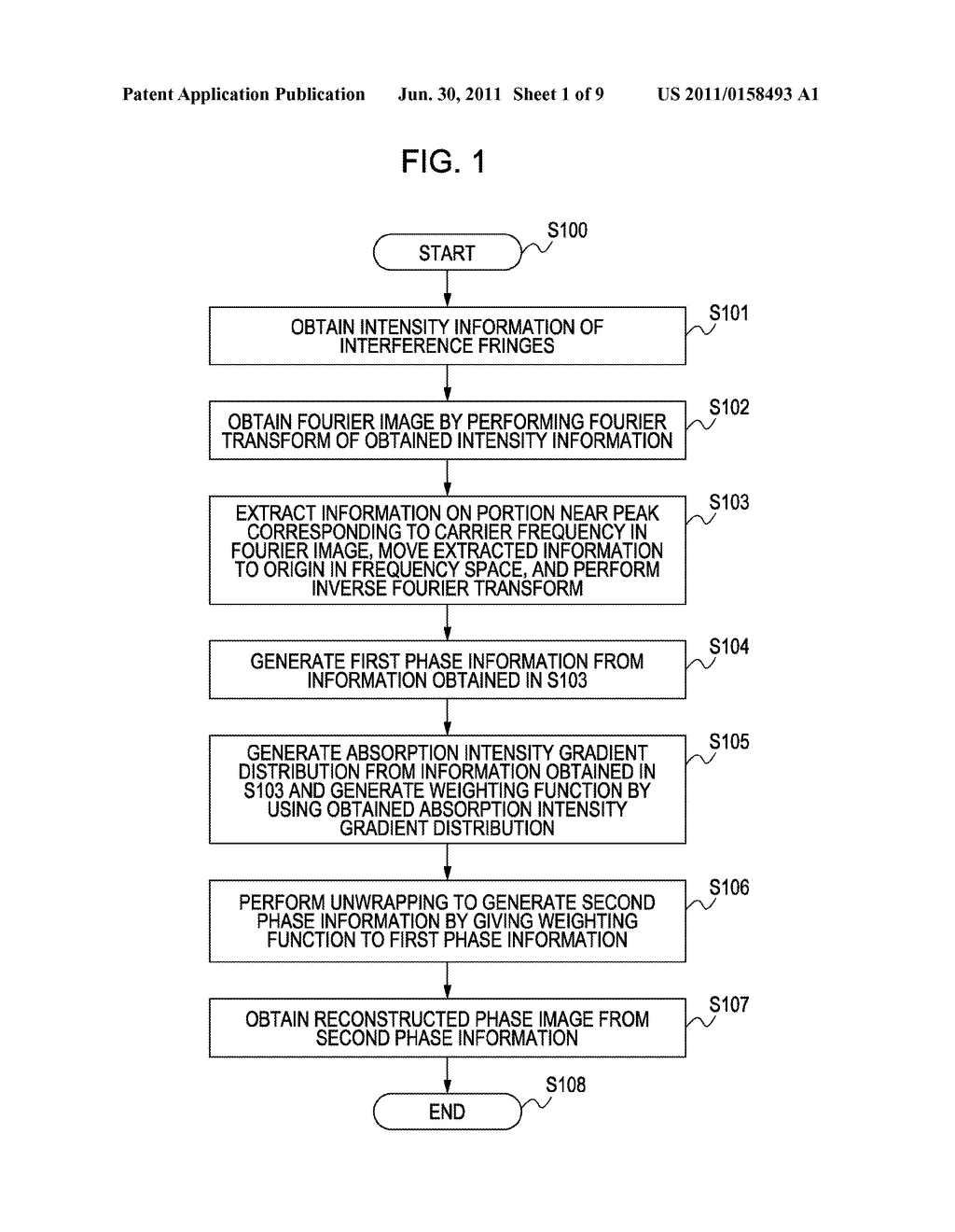 ANALYSIS METHOD, RADIATION IMAGING APPARATUS USING ANALYSIS METHOD, AND     ANALYSIS PROGRAM FOR EXECUTING ANALYSIS METHOD - diagram, schematic, and image 02