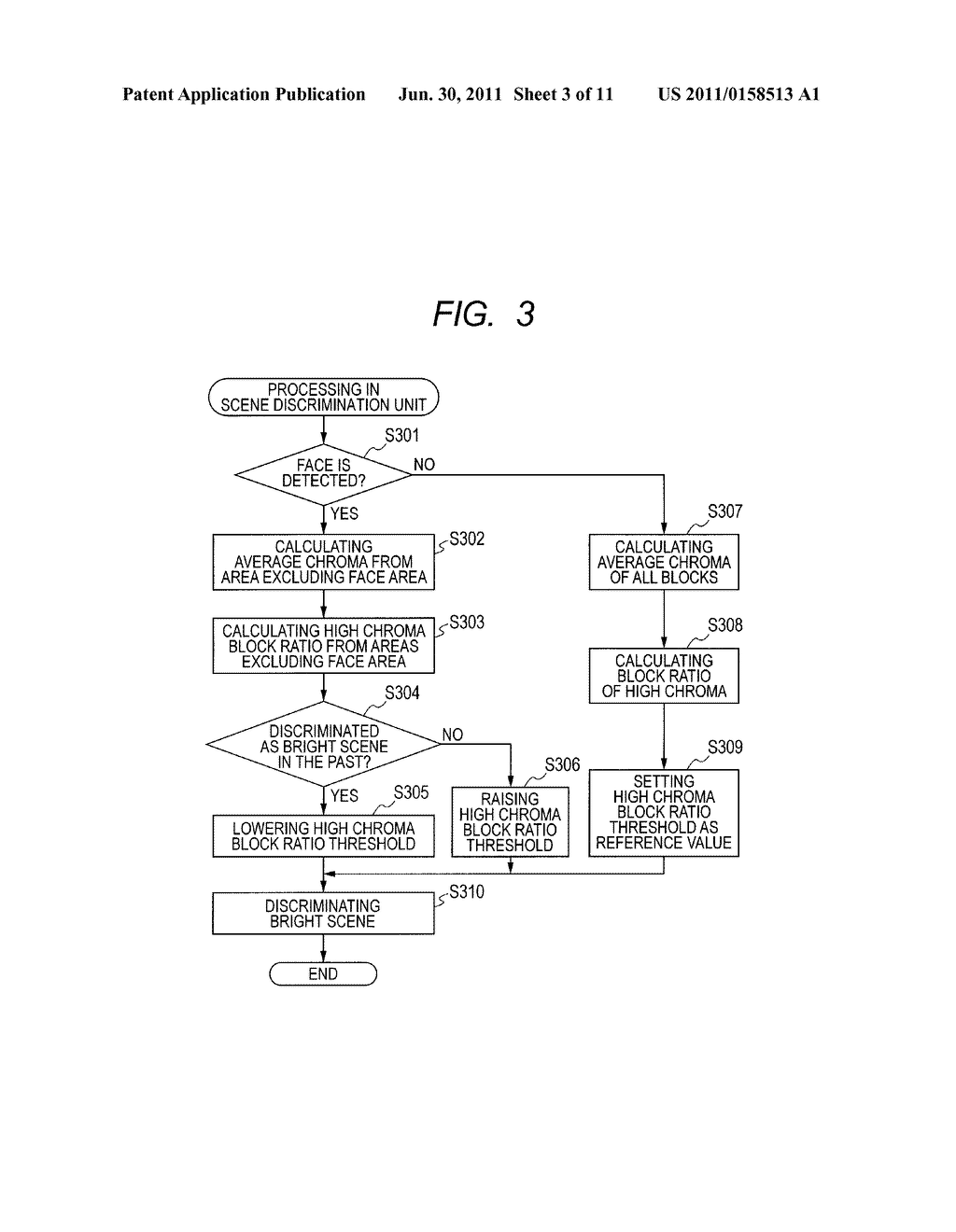IMAGE PROCESSING APPARATUS, IMAGE PROCESSING METHOD AND PROGRAM - diagram, schematic, and image 04