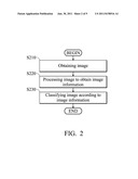 IMAGE CLASSIFICATION METHODS AND SYSTEMS diagram and image