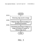 IMAGE CLASSIFICATION METHODS AND SYSTEMS diagram and image