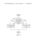 IMAGE CLASSIFICATION METHODS AND SYSTEMS diagram and image