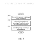 IMAGE CLASSIFICATION METHODS AND SYSTEMS diagram and image