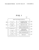 IMAGE PROCESSING APPARATUS AND IMAGE PROCESSING METHOD diagram and image