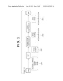 IMAGE PROCESSING APPARATUS AND IMAGE PROCESSING METHOD diagram and image