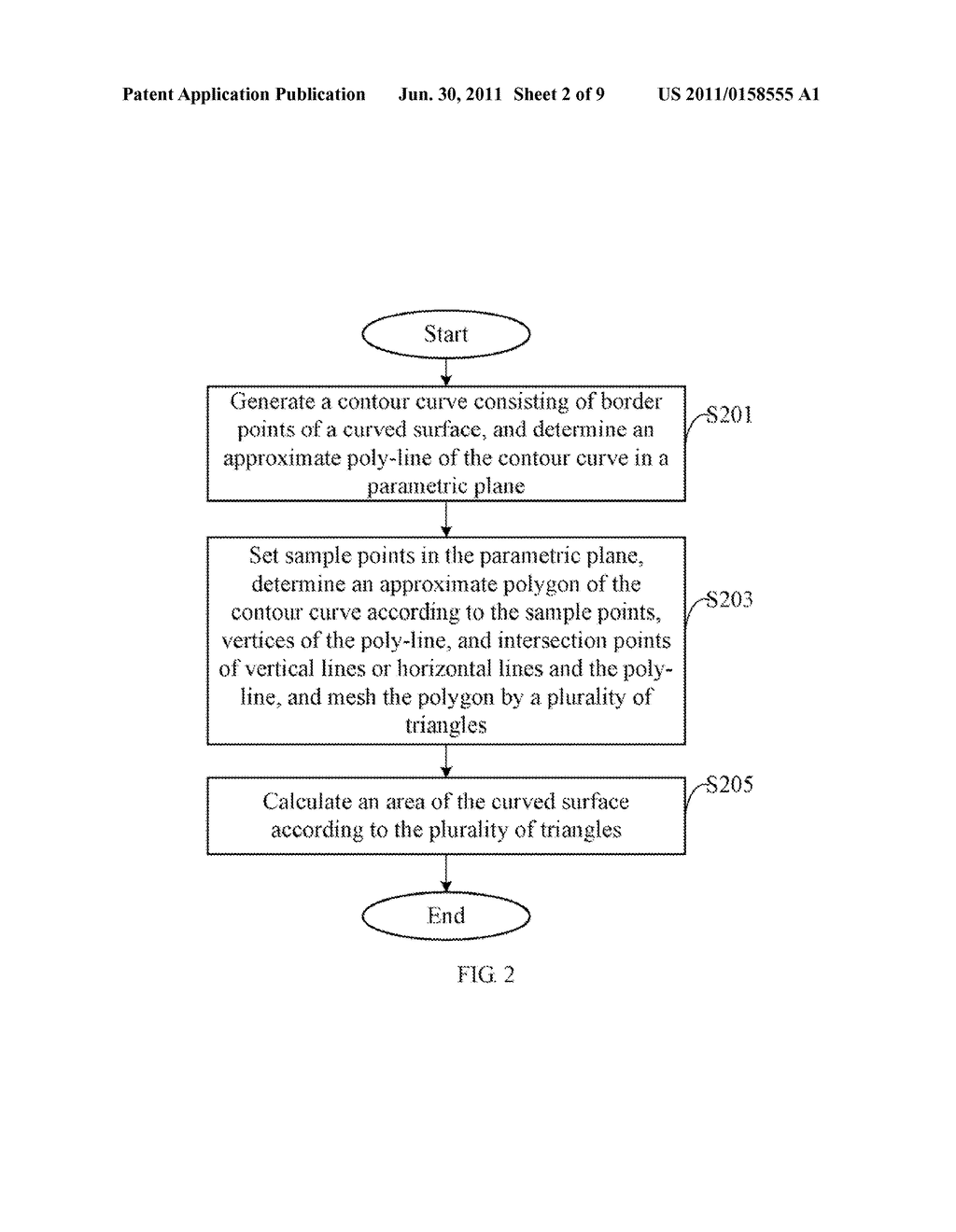 CURVED SURFACE AREA CALCULATION DEVICE AND METHOD - diagram, schematic, and image 03