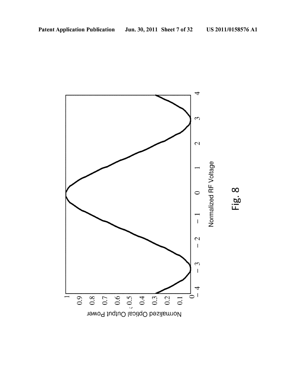 OPTICAL WAVEGUIDE MODULATOR - diagram, schematic, and image 08