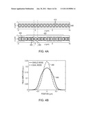 LOW-LOSS BLOCH WAVE GUIDING IN OPEN STRUCTURES AND HIGHLY COMPACT     EFFICIENT WAVEGUIDE-CROSSING ARRAYS diagram and image