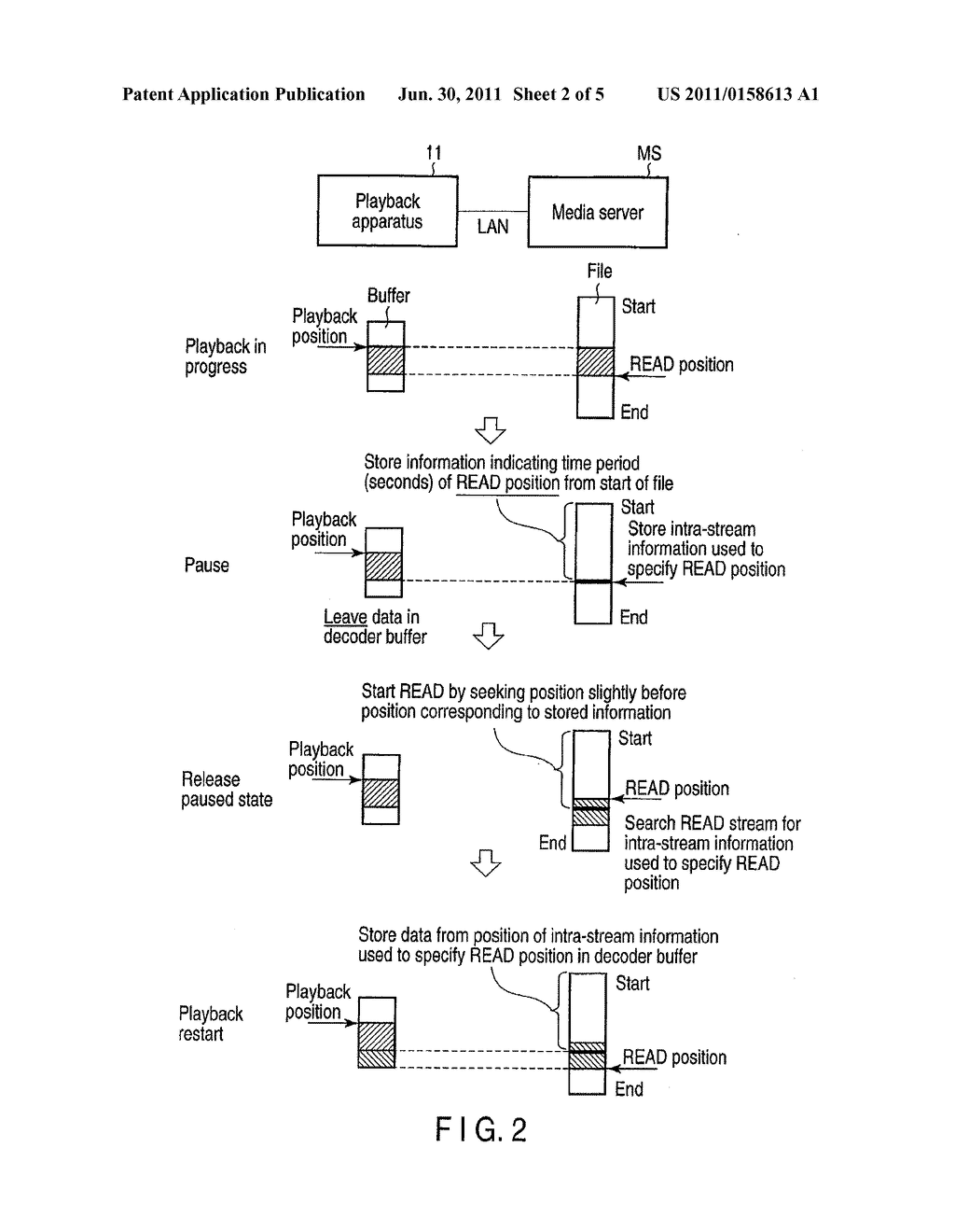 PLAYBACK CONTROL APPARATUS AND PLAYBACK CONTROL METHOD - diagram, schematic, and image 03