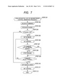 IMAGE PICKUP APPARATUS INCLUDING FOCUS OPERATING APPARATUS AND FOCUS     CONTROL METHOD diagram and image