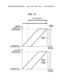 IMAGE PICKUP APPARATUS INCLUDING FOCUS OPERATING APPARATUS AND FOCUS     CONTROL METHOD diagram and image