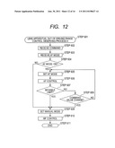 IMAGE PICKUP APPARATUS INCLUDING FOCUS OPERATING APPARATUS AND FOCUS     CONTROL METHOD diagram and image