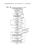 IMAGE PICKUP APPARATUS INCLUDING FOCUS OPERATING APPARATUS AND FOCUS     CONTROL METHOD diagram and image