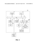 METHODS AND APPARATUSES TO SUPPORT MULTIPLE FIBER NETWORKING PLATFORMS diagram and image