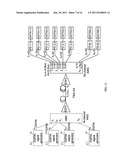 DIFFERENTIAL QUADRATURE PHASE SHIFT KEYING SYSTEM, METHOD, AND DEVICE diagram and image