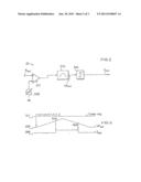 INFRARED RECEIVER CIRCUIT diagram and image