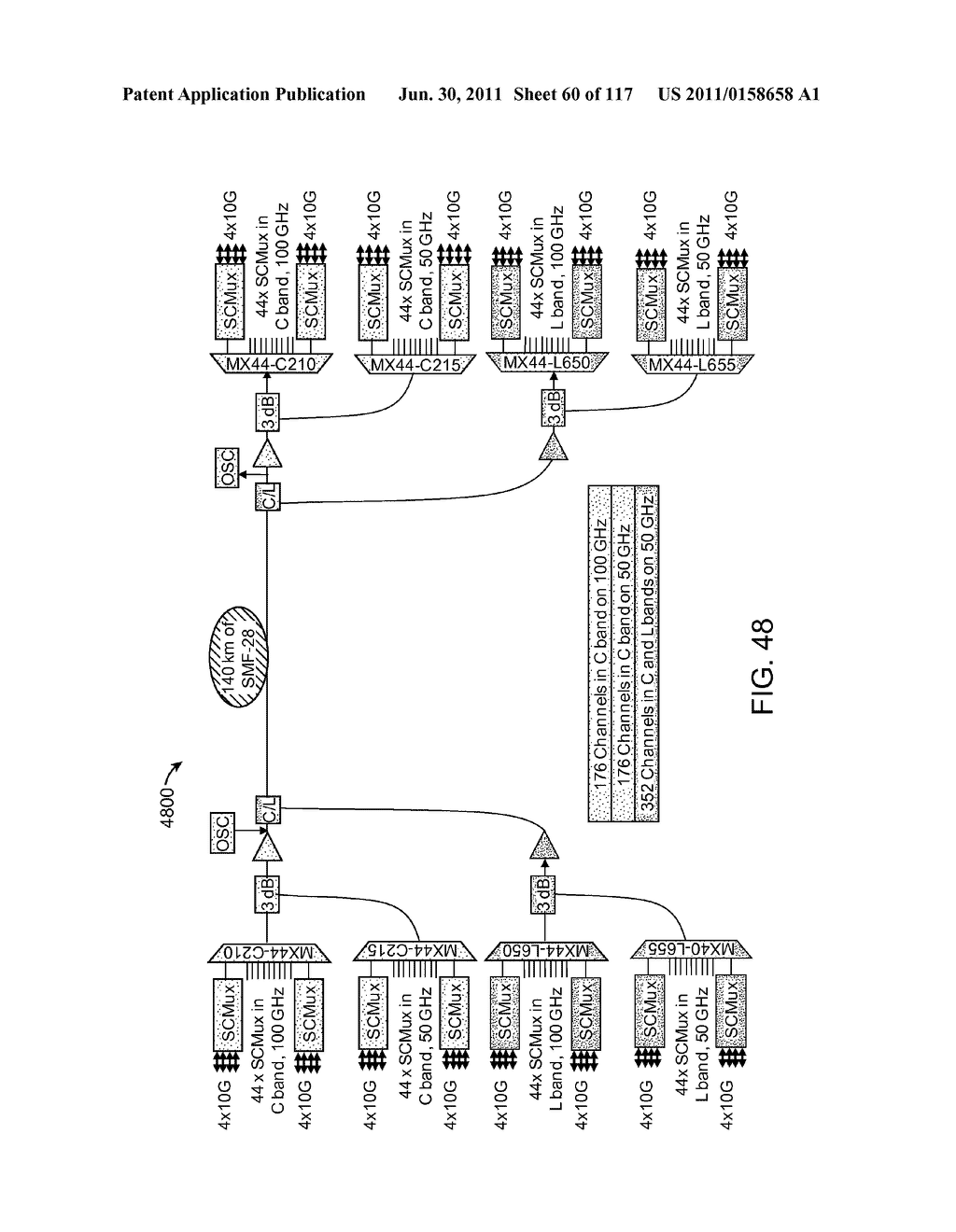 Optical Subchannel-Based Cyclical Filter Architecture - diagram, schematic, and image 61