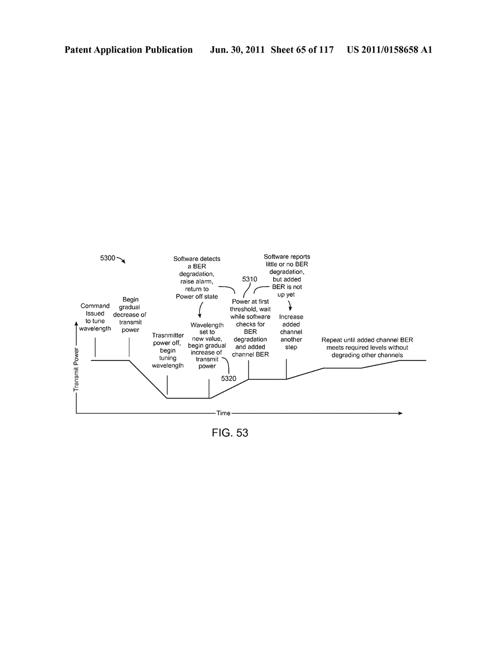 Optical Subchannel-Based Cyclical Filter Architecture - diagram, schematic, and image 66